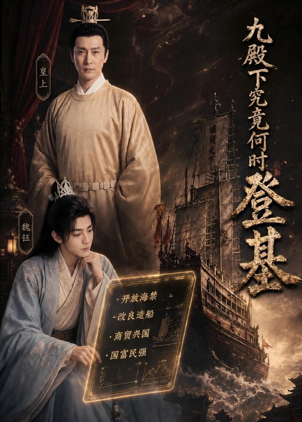 九殿下究竟何时登基-剧集封面
