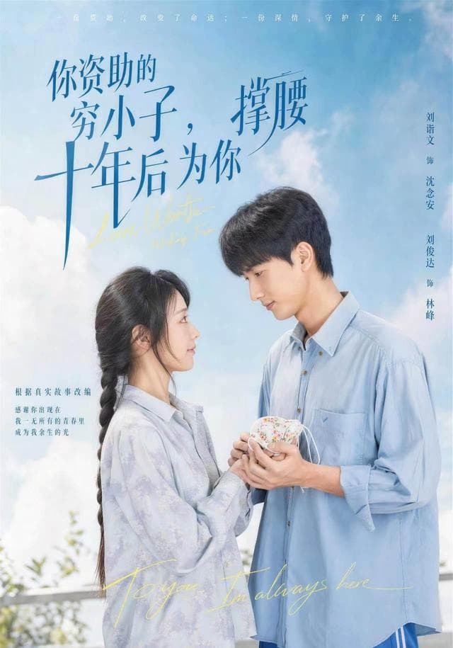 你资助的穷小子，十年后为你撑腰-短剧封面